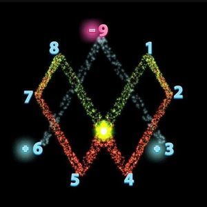 Meet your Posher, Chad